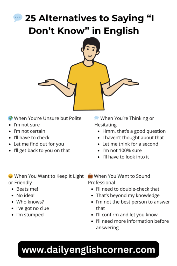 25 ways to say I don't know